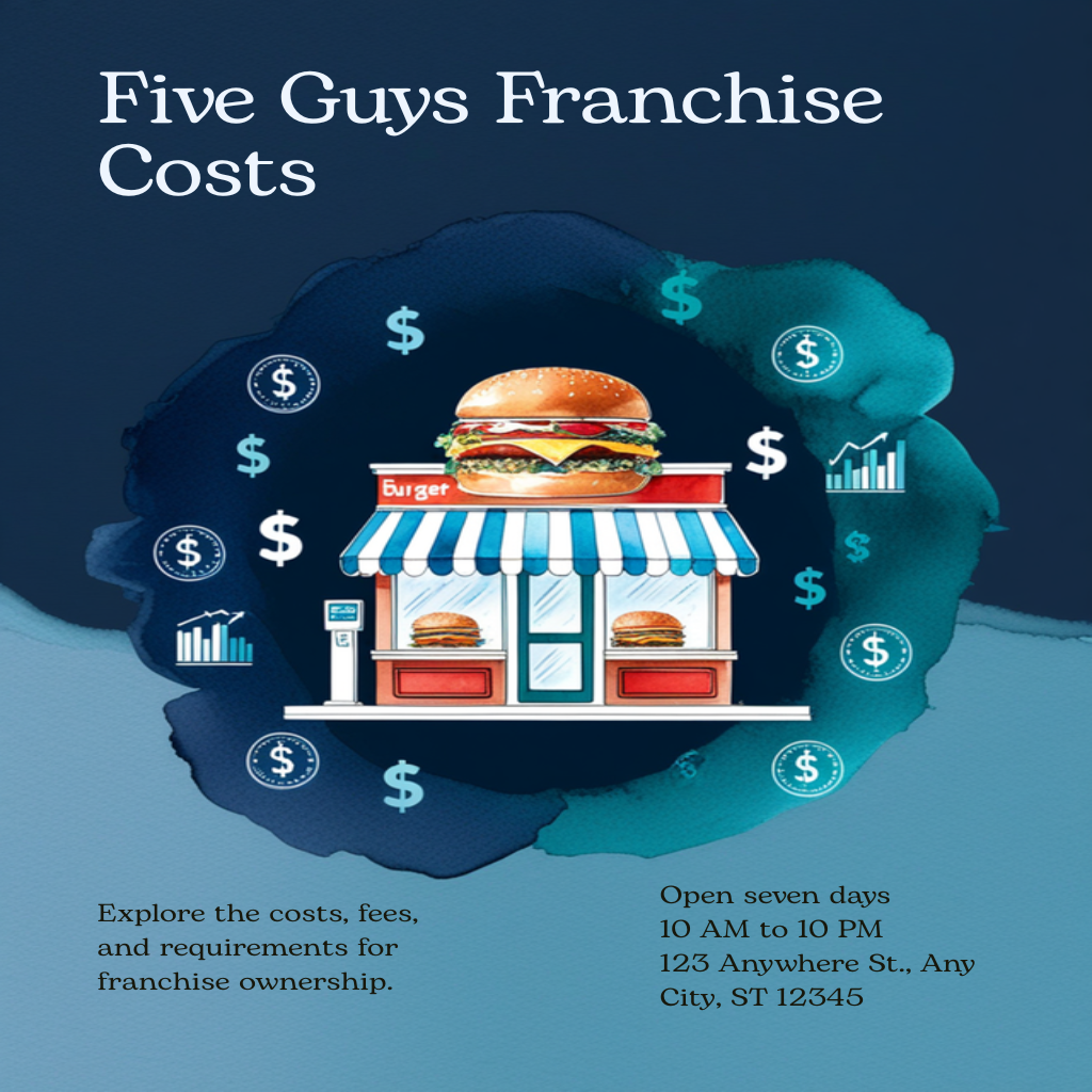 How Much Is a Five Guys Franchise? Costs, Fees & Requirements