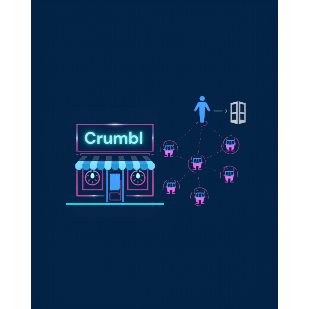 Is Crumbl a Franchise? Everything You Need to Know About Crumbl Cookies Franchising